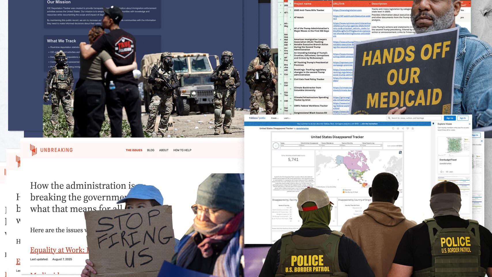 Tracking the chaos of Trump 2.0